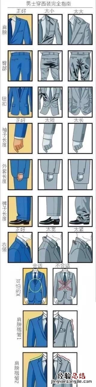 正装是什么衣服