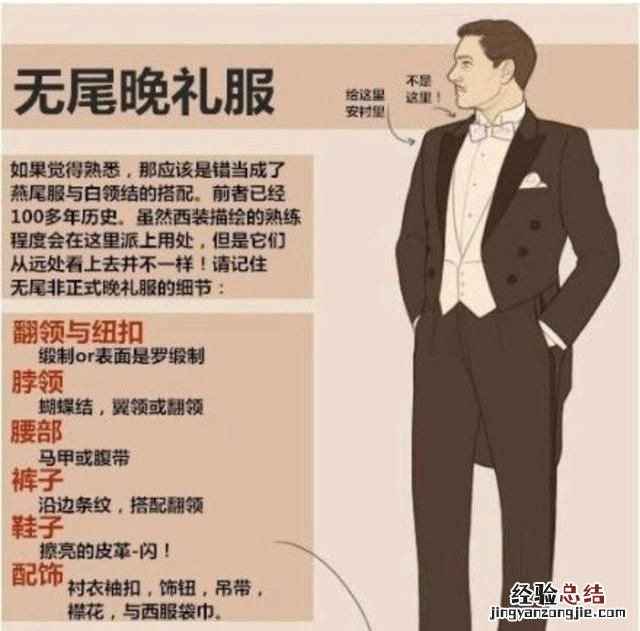 正装是什么衣服