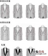 正装是什么衣服