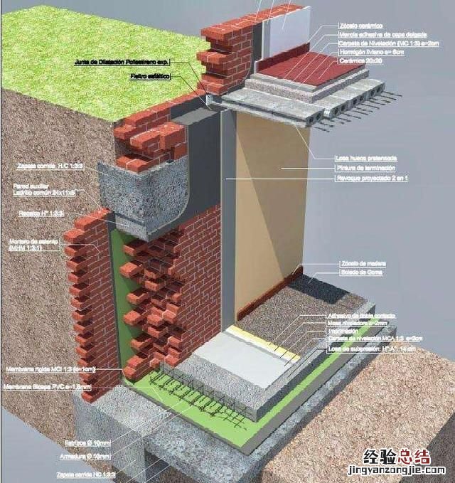 女孩学建筑学就业前景和工资待遇 建筑学专业女孩子就业前景如何