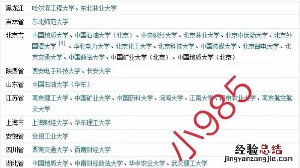 女孩学建筑学就业前景和工资待遇 建筑学专业女孩子就业前景如何