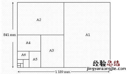 什么是a4纸它的尺寸有何奥秘呢