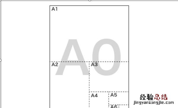 什么是a4纸它的尺寸有何奥秘呢