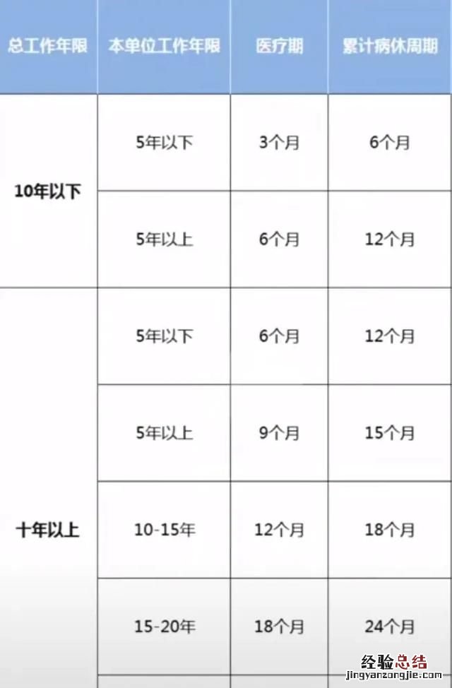 被公司裁员该怎么办