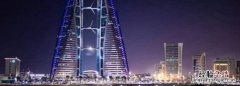 bahrain是哪个国家