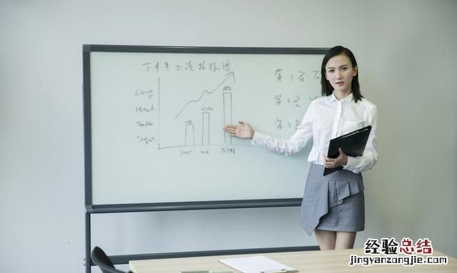 如何向特别忙的上司汇报工作