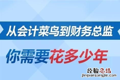 如何做到财务总监,怎样才能做到财务总监