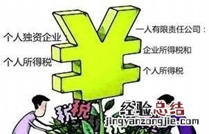 注册公司的时候该如何选择公司类型呢