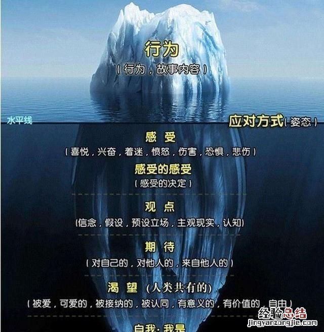 什么是墨菲定律你相信吗