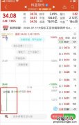 股票上的红色绿色柱子什么意思,股票红色柱子和绿色柱子代表什么