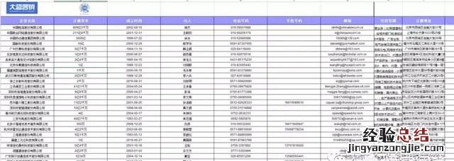 免费企业信息查询 如何查询企业信息
