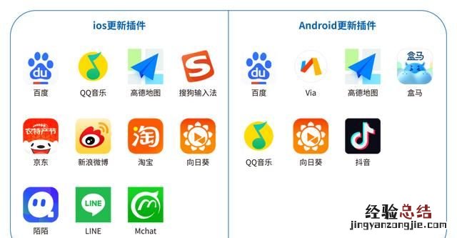 恢复出厂设置后如何恢复数据,安卓手机怎么格式化恢复出厂设置