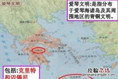 有没有人能介绍一下什么是爱琴文明的人