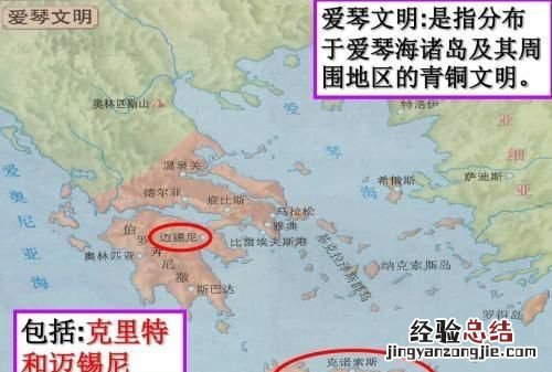 有没有人能介绍一下什么是爱琴文明的人