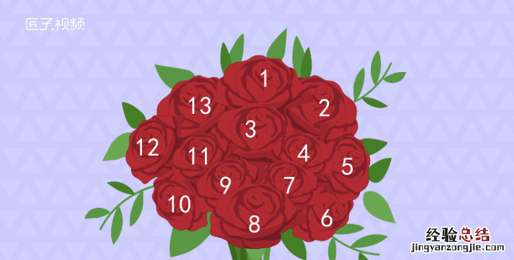 3朵玫瑰代表什么意思，13朵碎冰蓝玫瑰代表什么意思