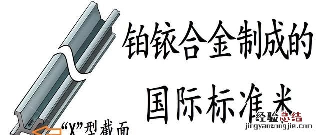 什么是长度单位二年级 什么是长度单位