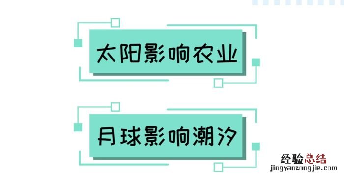 农历是阴历,农历和阴历的区别哪个是快的