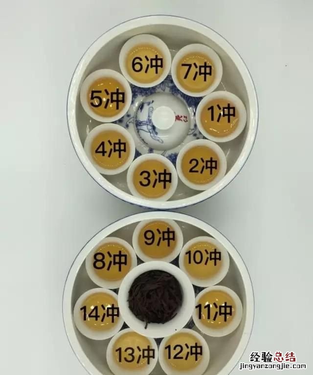 到底哪种红茶好喝