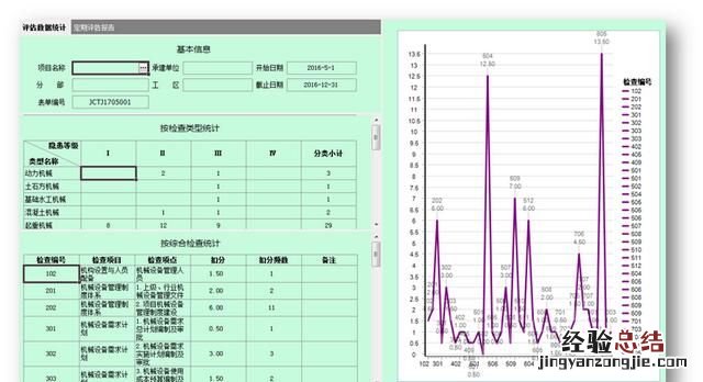 excel 业绩提成怎么算 excel业务员提成表格