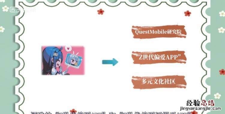 b站是什么