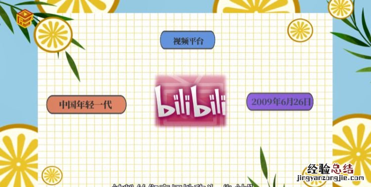 b站是什么