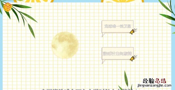 月亮的别称