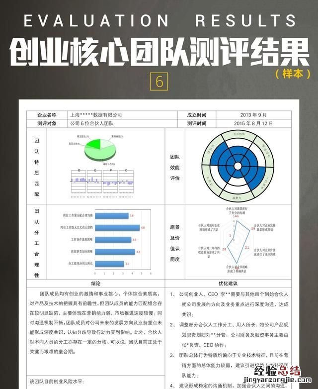 初次创业应注意些什么好 初次创业的人要注意哪些事项