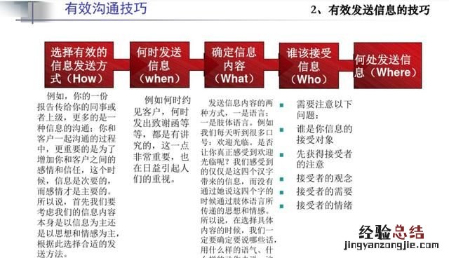 职场需要哪些必备技能