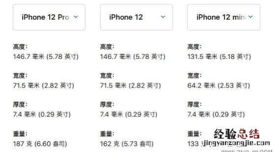 黄金比例是多少，iphone的黄金比例是多少