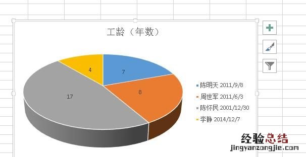excel如何做成饼状图