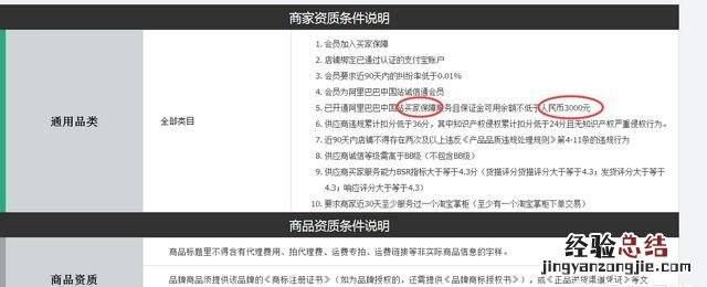 想在阿里巴巴开个店要怎么操作,怎么在阿里巴巴开自己店铺