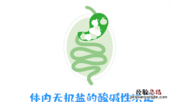 酸性食物，酸性物质酸性食品酸性溶液之间有什么区别