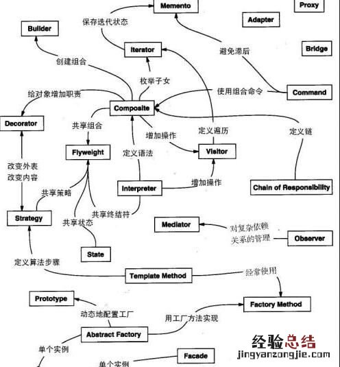 你觉得程序猿有什么样的前途呢,专科学历程序员有前途吗