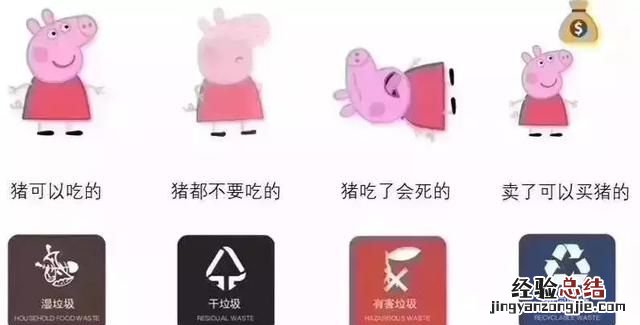 垃圾分类怎么分,垃圾分类怎么分儿歌