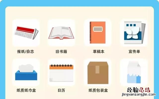 垃圾分类怎么分,垃圾分类怎么分儿歌