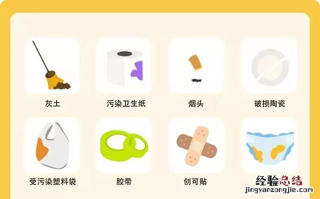 垃圾分类怎么分,垃圾分类怎么分儿歌