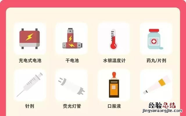 垃圾分类怎么分,垃圾分类怎么分儿歌
