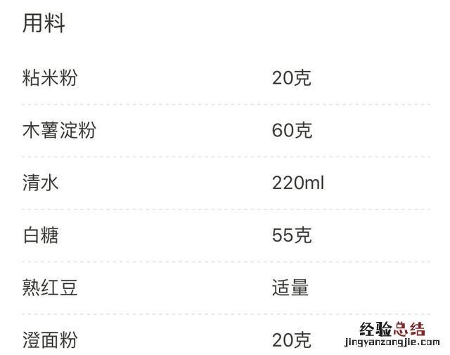 木薯淀粉可以做什么，木薯淀粉有什么功能