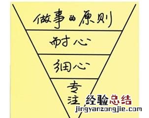职场升职有什么套路,职场升职有什么套路吗