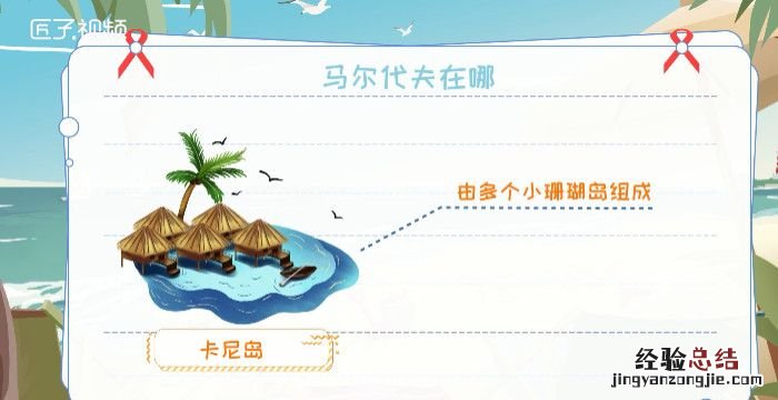 马尔代夫在哪，马尔代夫有多少个市