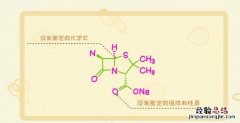 什么是混合物