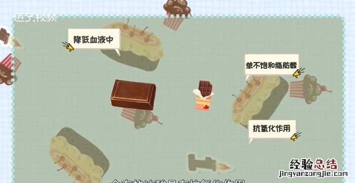 吃巧克力的好处