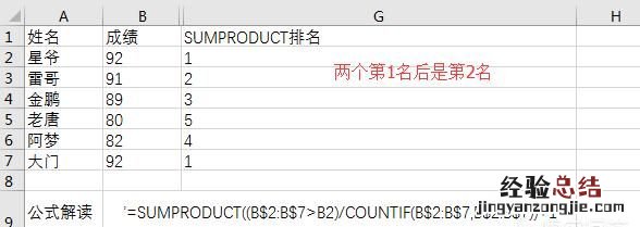 在excel如何用rank函数自动排名