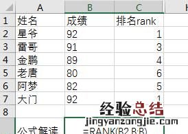 在excel如何用rank函数自动排名