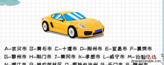 湖北牌照字母代号，恩施车牌字母是什么