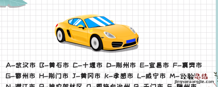 湖北牌照字母代号,恩施车牌字母是什么