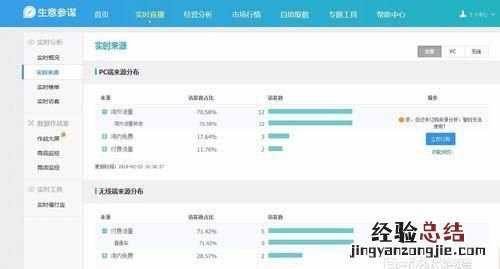如何快速查看自己的淘宝订单 如何查看自己的淘宝订单来源