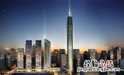 你认为现在什么行业的前景比较好