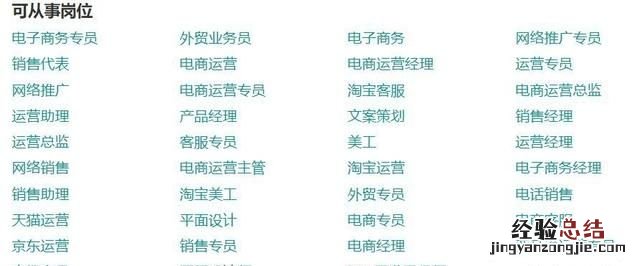 电子商务专业就业方向哪个最好 电子商务专业就业方向是什么呢