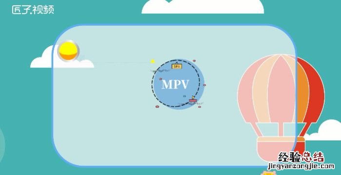 mpv是什么意思
